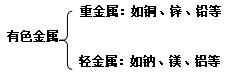 “星空体育手机版”中国核安全白皮书发布:实现辐射全覆盖全天候监控(图2) 星空体育app