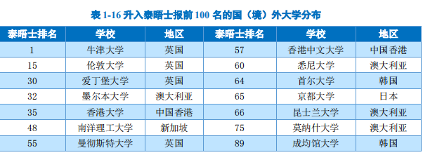 星空体育官网下载