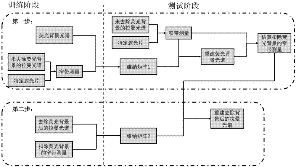 星空体育官网下载